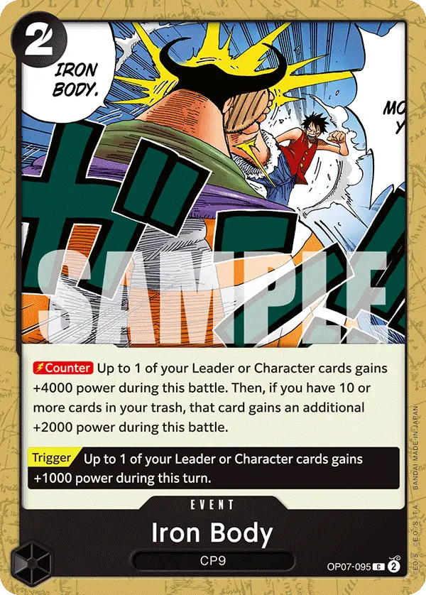 Immagine carta Iron Body